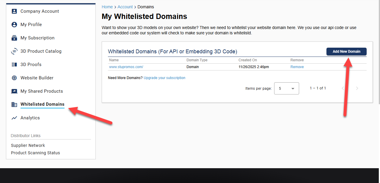 Whitelisted Domains