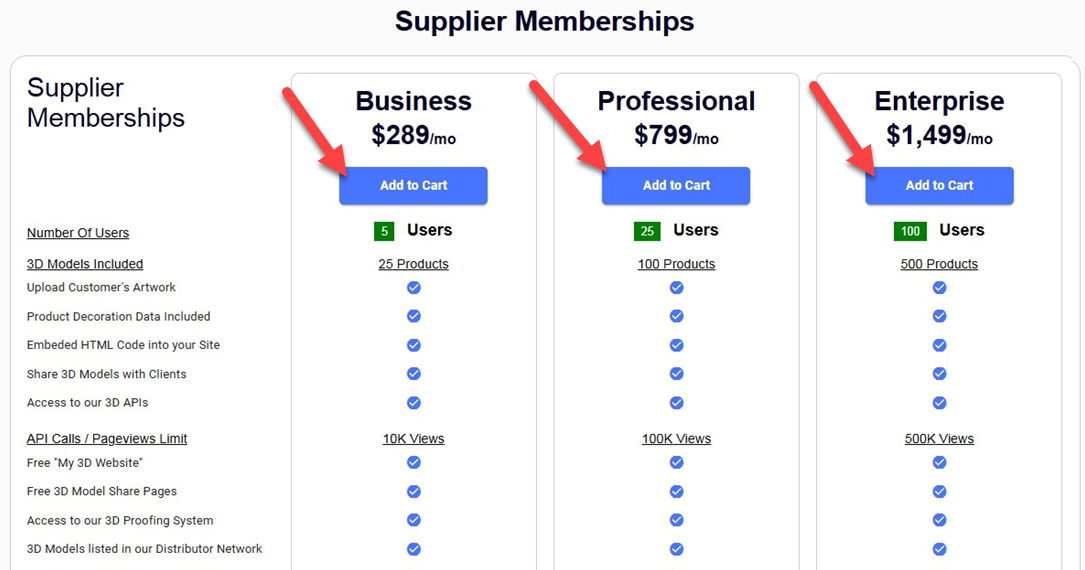 Supplier Memberships